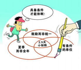 彈性工作制新篇章 晉中、吉安開啟2.5天休假模式，暢享國內(nèi)旅游新商機(jī)